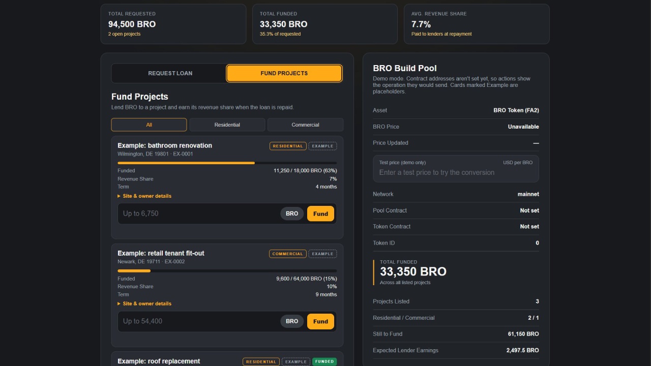 Preview of the BRO Build Pool funding platform in development, showing example construction projects